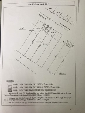 Chính Chủ Bán Nhà 171 Nguyễn Cửu Vân Phường 17 Quận Bình Thạnh